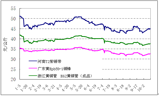 AG真人官方网址