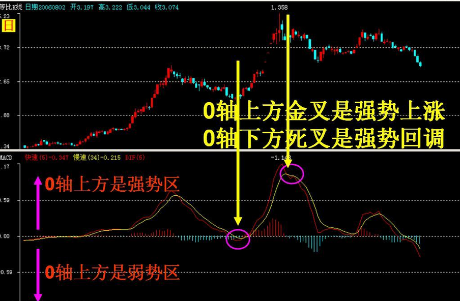 AG真人官方网址